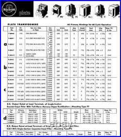VINTAGE TRANSMITTER TUBE AMPLIFIER WithSTANCOR P-8030 MOD TRANSFORMER & 3B28 USA